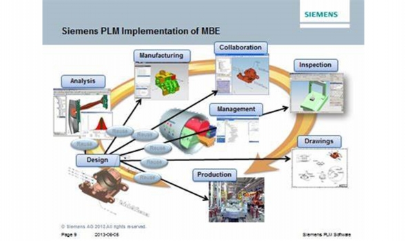 siemens teamcenter 10